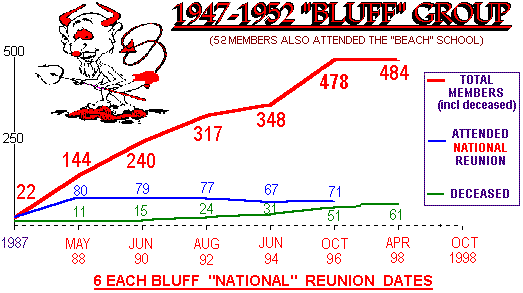 aolcht1.gif (10199 bytes)