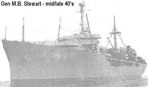 stewart2.jpg (20628 bytes)